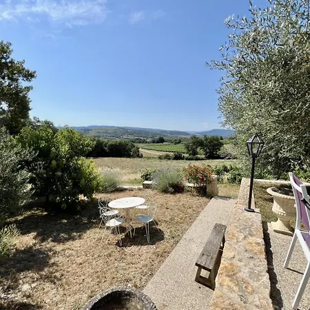 Peyret